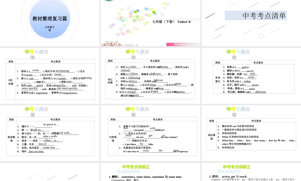 PK中考安徽省中考英语 第一部分 教材整理复习篇 七下 Units 1-6课件-人教版初中九年级全册英语课件