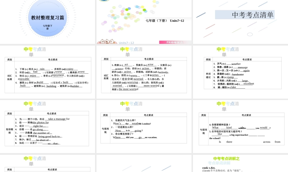 PK中考安徽省中考英语 第一部分 教材整理复习篇 七下 Units 7-12课件-人教版初中九年级全册英语课件