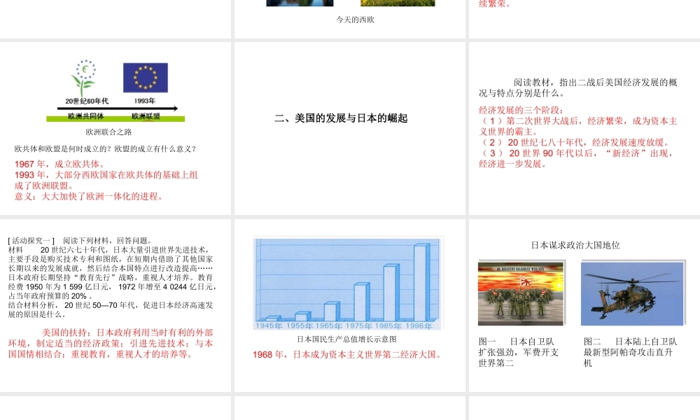 2020九年级历史下册 第五单元 二战后的世界变化 第17课 二战后资本主义的新变化课件2 新人教版-新人教版初中九年级下册历史课件