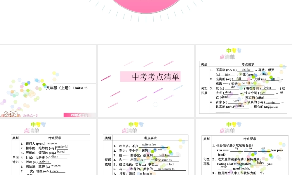 PK中考湖南省中考英语总复习 第一部分 教材整理复习篇 八上 Units 1-3课件-人教版初中九年级全册英语课件