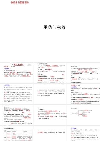 【世纪金榜】2014新学期中考生物 八下 用药与急救 （知识点汇集+含2013教师典型题）复习课件 新人教版