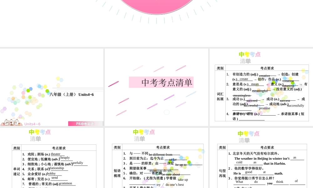 PK中考湖南省中考英语总复习 第一部分 教材整理复习篇 八上 Units 4-6课件-人教版初中九年级全册英语课件