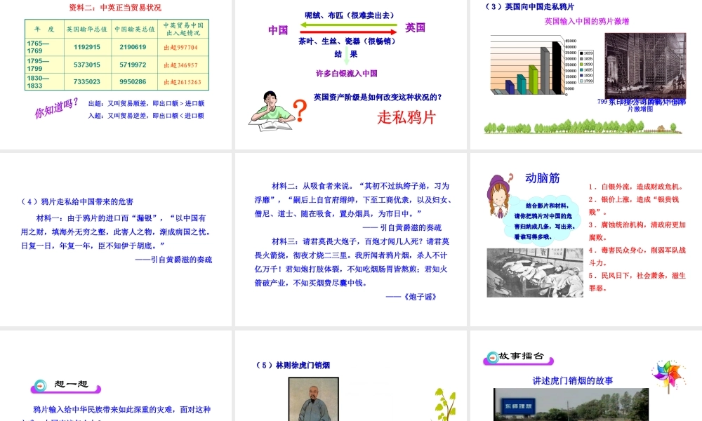 【世纪金榜】2015-2016学年八年级历史上册 情境互动课型 1.1 鸦片战争课件 川教版