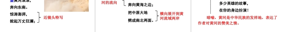 2019年春七年级语文下册 第二单元 5《黄河颂》课件 新人教版