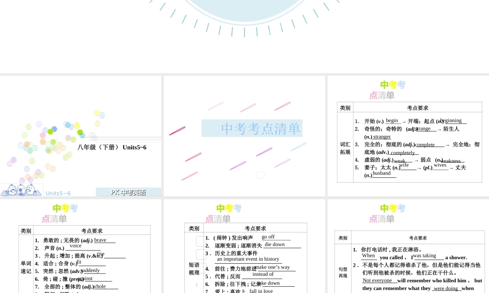 PK中考湖南省中考英语总复习 第一部分 教材整理复习篇 八下 Units 5-6课件-人教版初中九年级全册英语课件