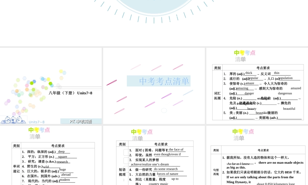 PK中考湖南省中考英语总复习 第一部分 教材整理复习篇 八下 Units 7-8课件-人教版初中九年级全册英语课件