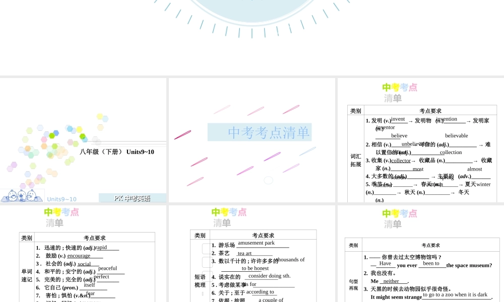 PK中考湖南省中考英语总复习 第一部分 教材整理复习篇 八下 Units 9-10课件-人教版初中九年级全册英语课件