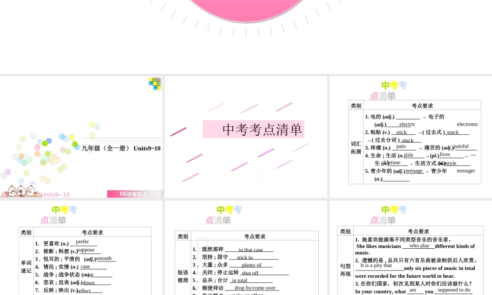 PK中考湖南省中考英语总复习 第一部分 教材整理复习篇 九全 Units 9-10课件-人教版初中九年级全册英语课件