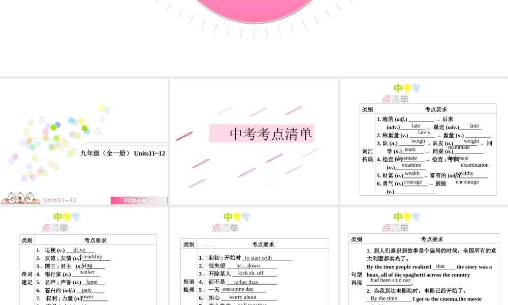 PK中考湖南省中考英语总复习 第一部分 教材整理复习篇 九全 Units 11-12课件-人教版初中九年级全册英语课件
