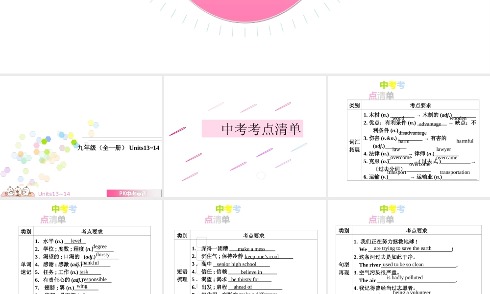 PK中考湖南省中考英语总复习 第一部分 教材整理复习篇 九全 Units 13-14课件-人教版初中九年级全册英语课件