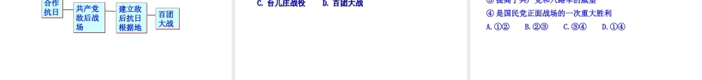 【世纪金榜】2015-2016学年八年级历史上册 情境互动课型 4.15 国共合作抗日课件 川教版