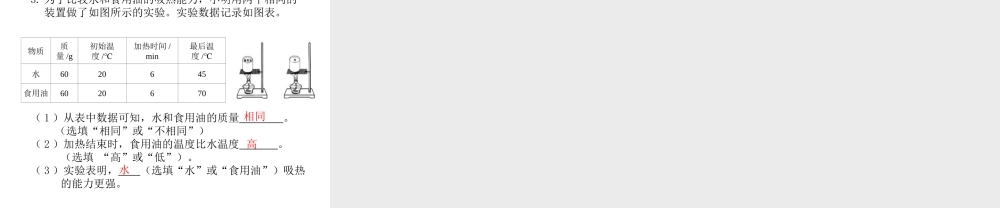 2020秋九年级物理上册 第十二章 内能与热机 12.3 研究物质的比热容 第1课时 比热容的探究教学课件 （新版）粤教沪版-（新版）粤教沪版初中九年级上册物理课件