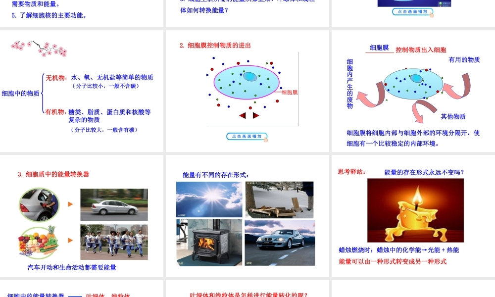 【世纪金榜】2015-2016学年七年级生物上册 2.1.4 细胞的生活课件教学课件 （新版）新人教版