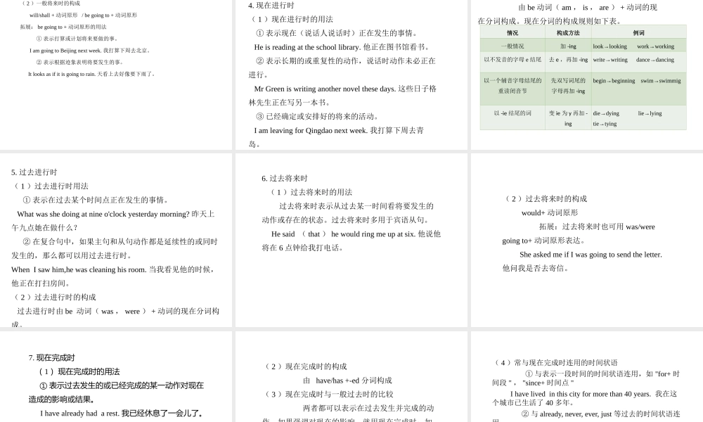 PK中考湖南省中考英语总复习 语法专题十 动词的时态和被动语态课件-人教版初中九年级全册英语课件