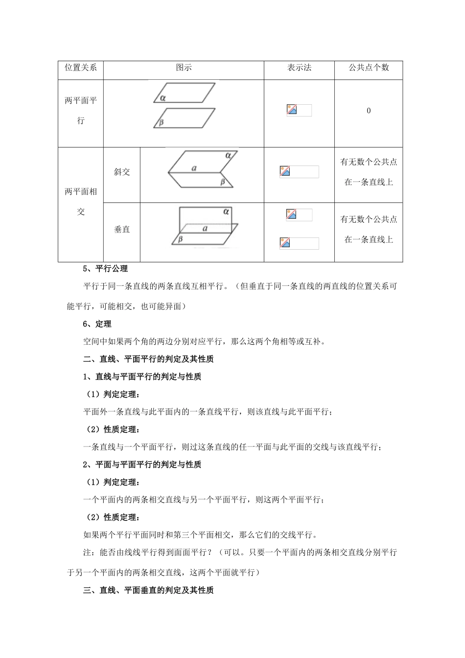 河北省2011年高考数学一轮复习 7.2空间点、线、面之间的位置关系 精品导学案_第3页