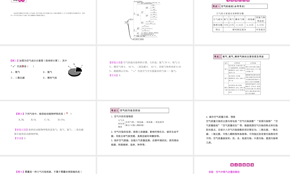PK中考（湖南专用）中考化学总复习 第2单元 我们周围的空气 第1课时 空气课件-人教版初中九年级全册化学课件