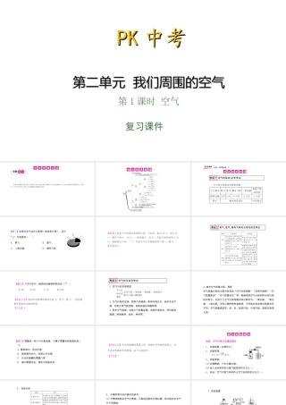 PK中考（湖南专用）中考化学总复习 第2单元 我们周围的空气 第1课时 空气课件-人教版初中九年级全册化学课件