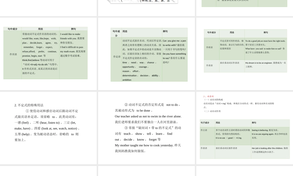 PK中考湖南省中考英语总复习 语法专题十一 非谓语动词课件-人教版初中九年级全册英语课件