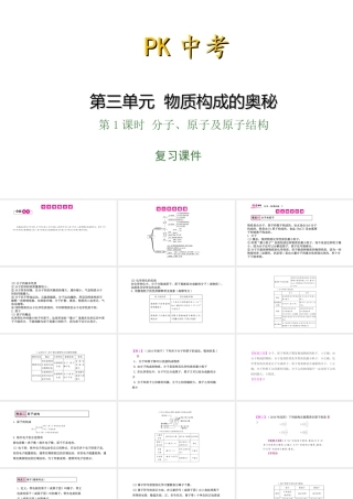 PK中考（湖南专用）中考化学总复习 第3单元 物质构成的奥秘 第1课时 分子、原子及原子结构课件-人教版初中九年级全册化学课件