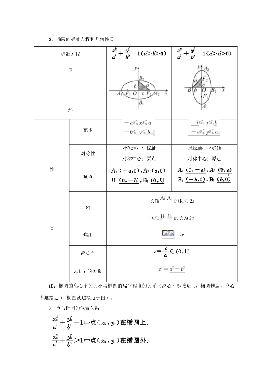 河北省2011年高考数学一轮复习 8.3圆锥曲线 精品导学案_第3页