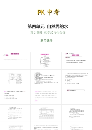 PK中考（湖南专用）中考化学总复习 第4单元 自然界的水 第2课时 化学式与化合价课件-人教版初中九年级全册化学课件
