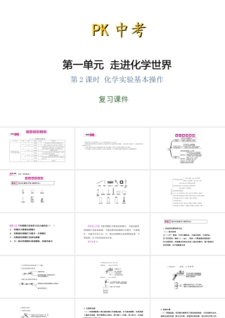 PK中考（安徽专用）中考化学总复习 第1单元 走进化学 第2课时 化学实验基本操作课件-人教版初中九年级全册化学课件