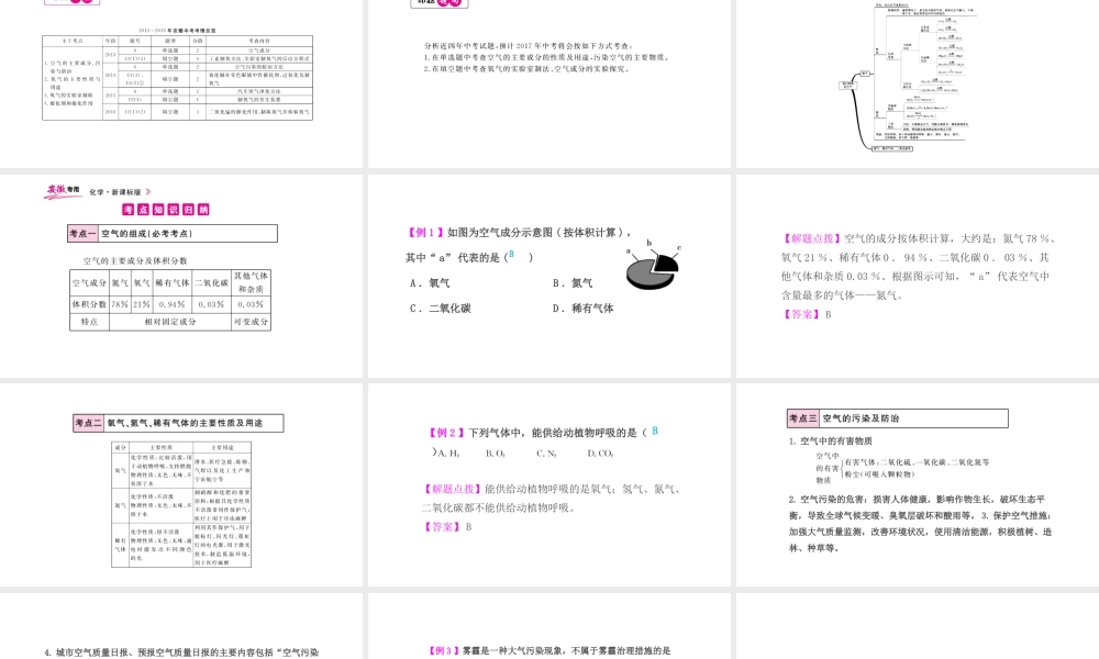 PK中考（安徽专用）中考化学总复习 第2单元 我们周围的空气 第1课时 空气课件-人教版初中九年级全册化学课件