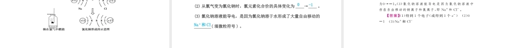 PK中考（安徽专用）中考化学总复习 第3单元 物质构成的奥秘 第1课时 分子、原子及原子结构课件-人教版初中九年级全册化学课件