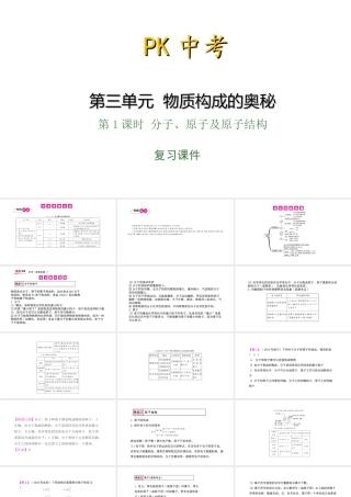 PK中考（安徽专用）中考化学总复习 第3单元 物质构成的奥秘 第1课时 分子、原子及原子结构课件-人教版初中九年级全册化学课件