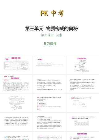 PK中考（安徽专用）中考化学总复习 第3单元 物质构成的奥秘 第2课时 元素课件-人教版初中九年级全册化学课件
