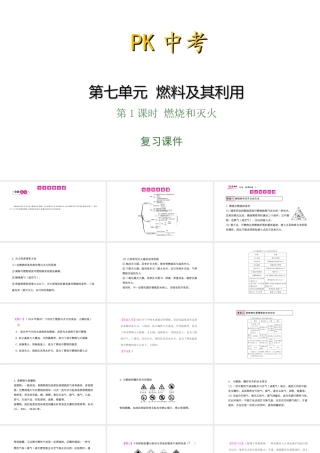 PK中考（湖南专用）中考化学总复习 第7单元 燃料及其利用 第1课时 燃烧和灭火课件-人教版初中九年级全册化学课件
