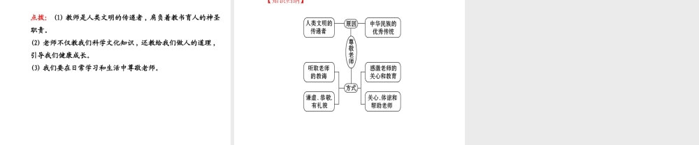 【世纪金榜】八年级政治上册 1.2.1 阳光下最灿烂的职业课件 教科版