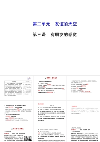 【世纪金榜】八年级政治上册 2.3 有朋友的感觉课件 教科版