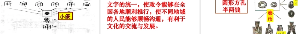 2019秋七年级历史上册 第三单元 秦汉时期：统一多民族国家的建立和巩固第9课 秦统一中国课件2