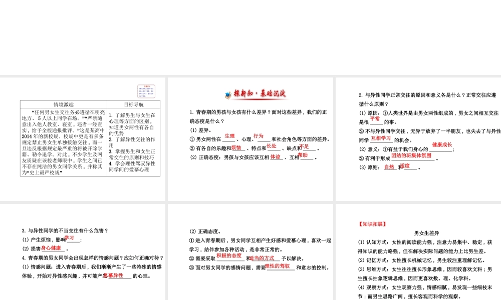 【世纪金榜】八年级政治上册 2.5 男生女生之间课件 教科版