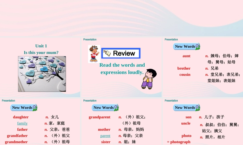 2019秋七年级英语上册 Module 2 My family Unit 1 Is this your mum课件