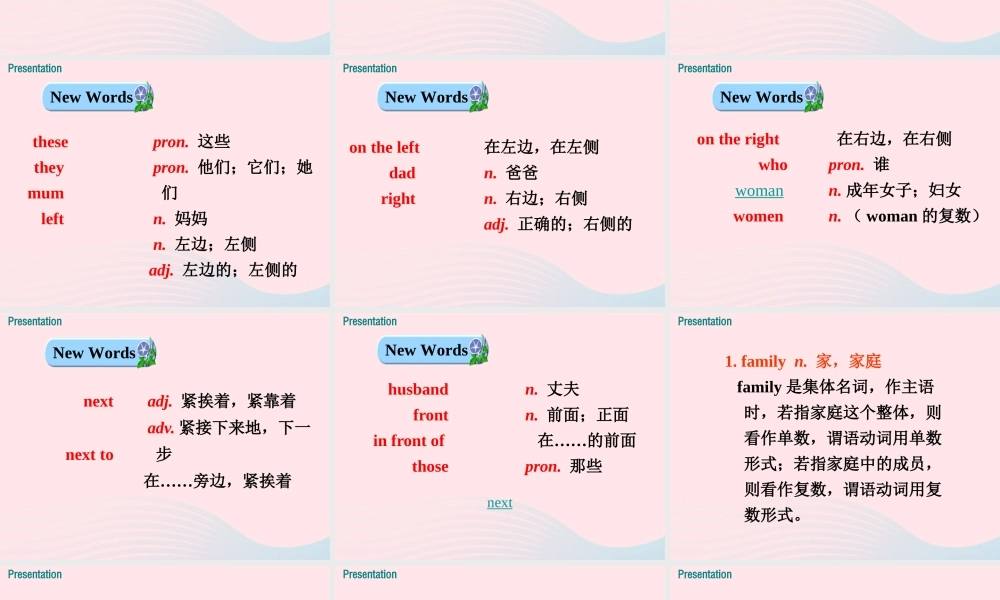 2019秋七年级英语上册 Module 2 My family Unit 1 Is this your mum课件