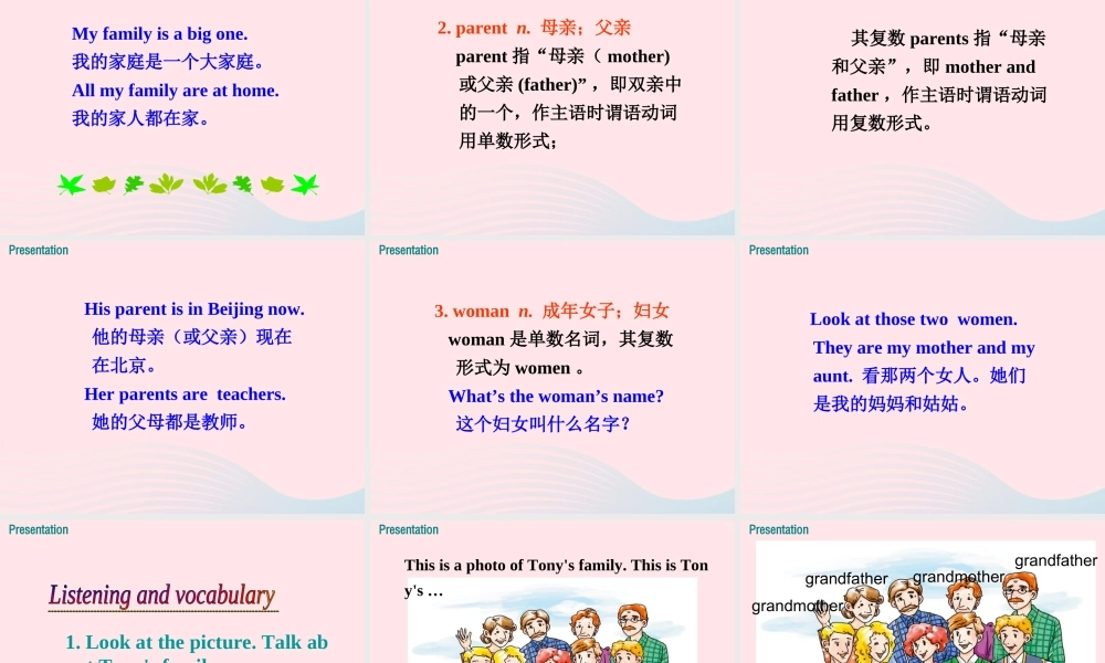 2019秋七年级英语上册 Module 2 My family Unit 1 Is this your mum课件