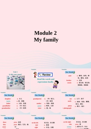 2019秋七年级英语上册 Module 2 My family Unit 1 Is this your mum课件