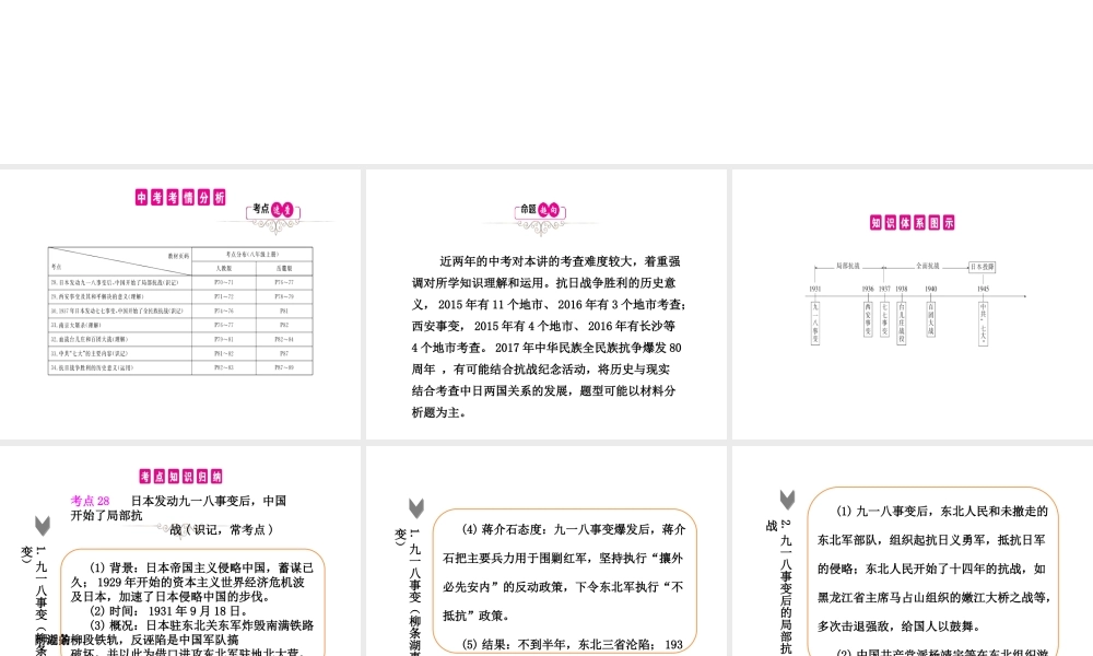 PK中考（湖南专用）中考历史总复习 第八单元 中华民族的抗日战争课件-人教版初中九年级全册历史课件
