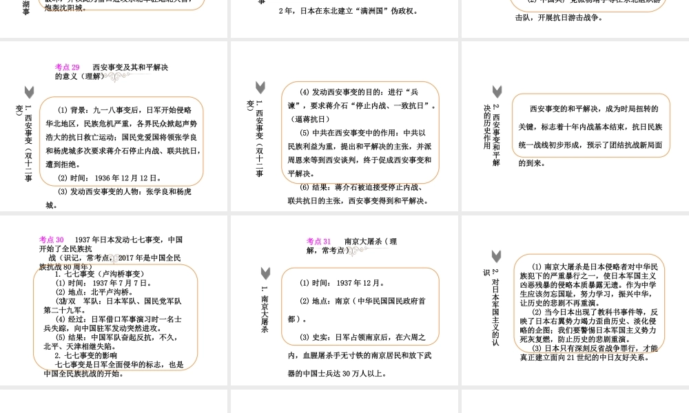 PK中考（湖南专用）中考历史总复习 第八单元 中华民族的抗日战争课件-人教版初中九年级全册历史课件