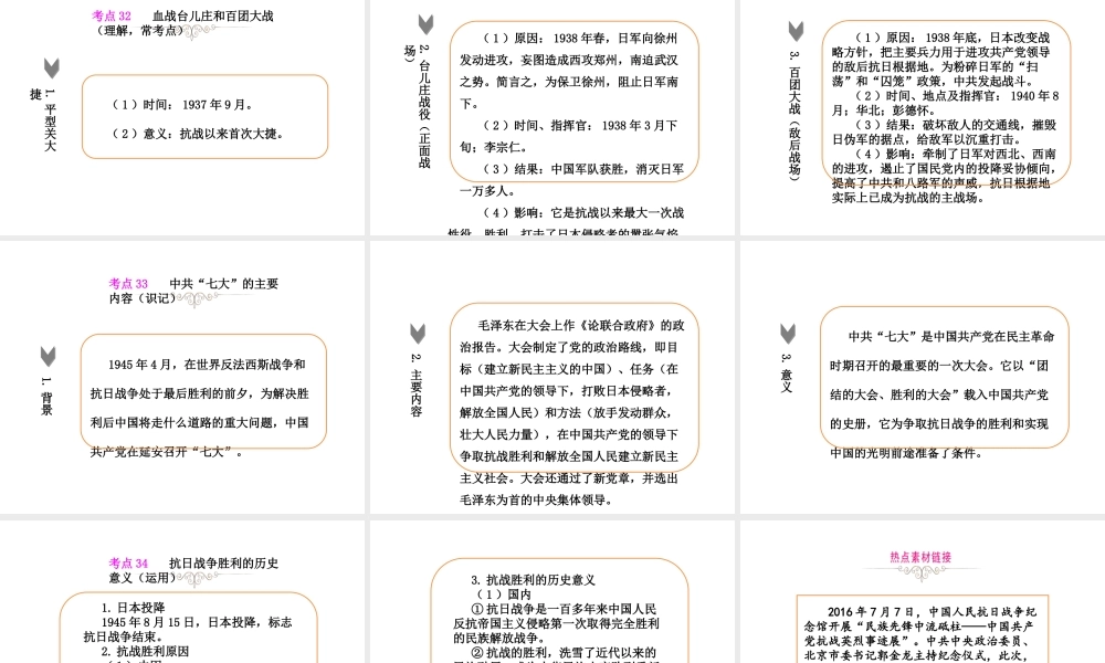 PK中考（湖南专用）中考历史总复习 第八单元 中华民族的抗日战争课件-人教版初中九年级全册历史课件