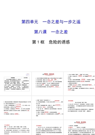 【世纪金榜】八年级政治上册 4.8.1 危险的诱惑课件 教科版