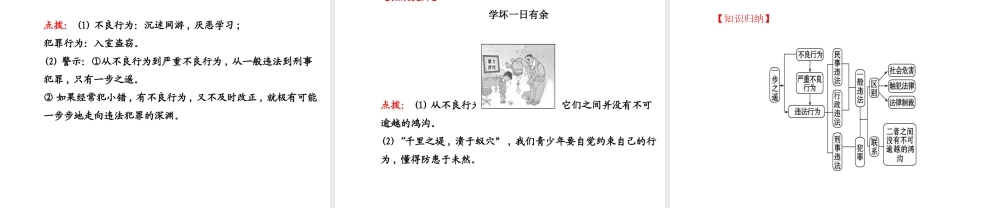 【世纪金榜】八年级政治上册 4.9.1 千里之堤，溃于蚁穴课件 教科版