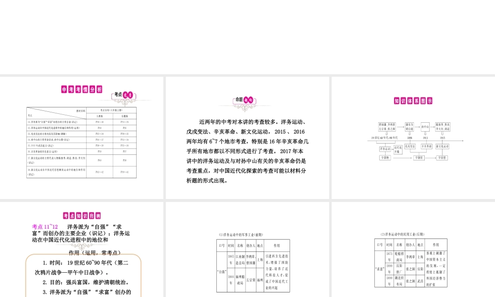 PK中考（湖南专用）中考历史总复习 第六单元 近代化的起步课件-人教版初中九年级全册历史课件