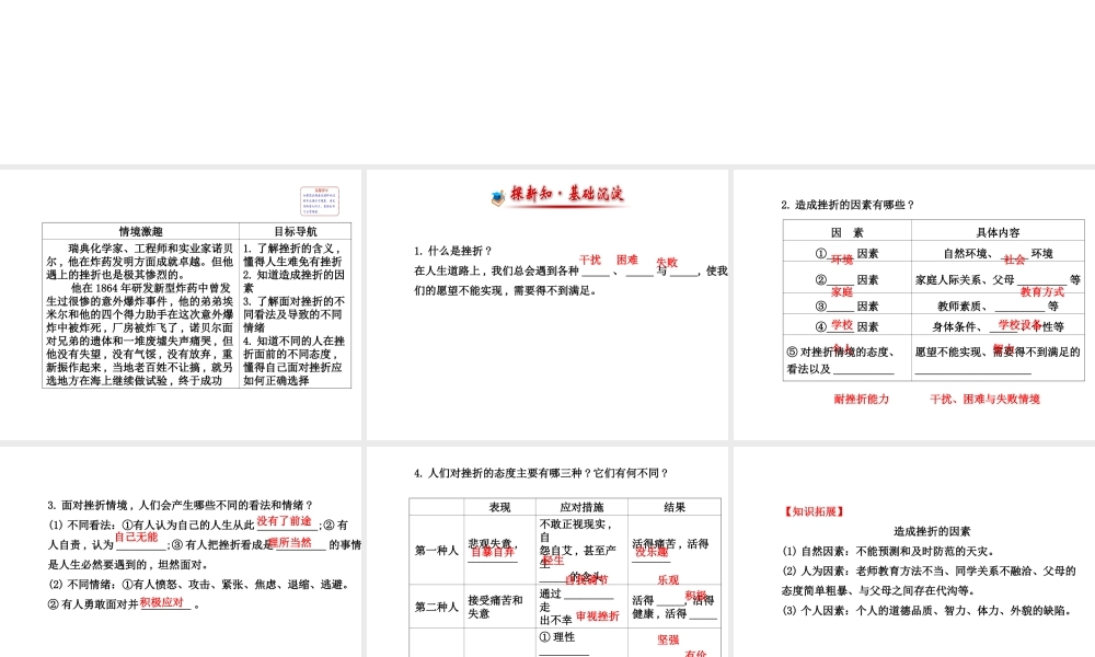 【世纪金榜】八年级政治上册 5.11.1 感受挫折课件 教科版
