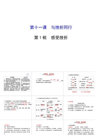 【世纪金榜】八年级政治上册 5.11.1 感受挫折课件 教科版