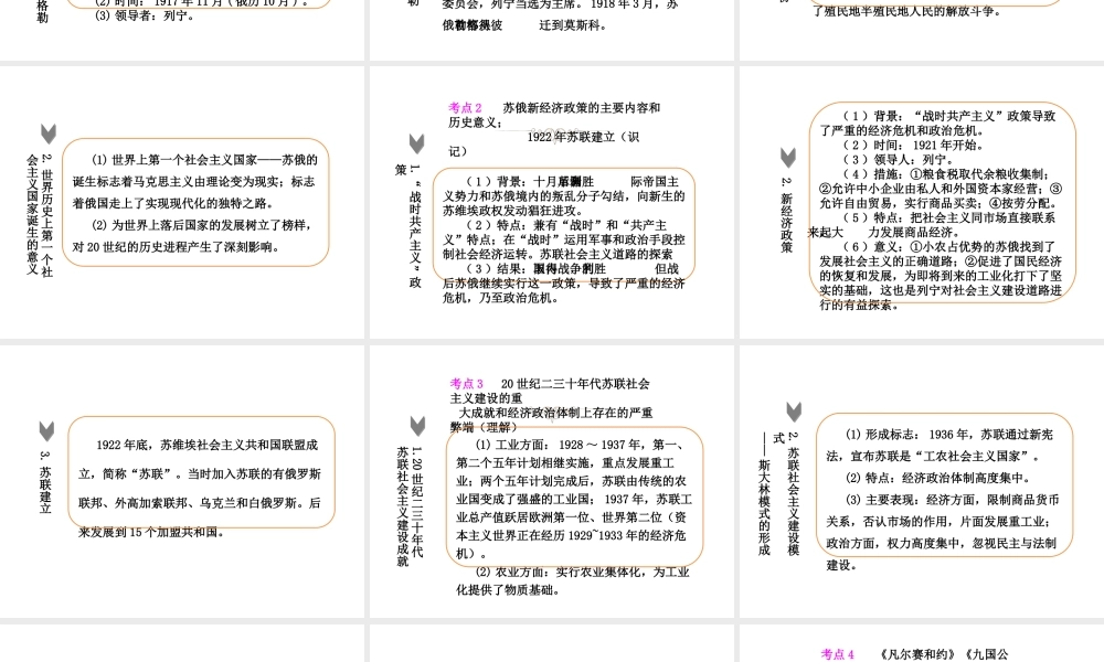 PK中考（湖南专用）中考历史总复习 第十八单元 苏联社会主义道路的探索和凡尔赛—华盛顿体系下的西方世界课件-人教版初中九年级全册历史课件