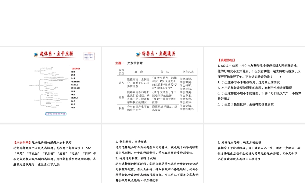 【世纪金榜】八年级政治上册 第二单元 友谊的天空复习课件 教科版