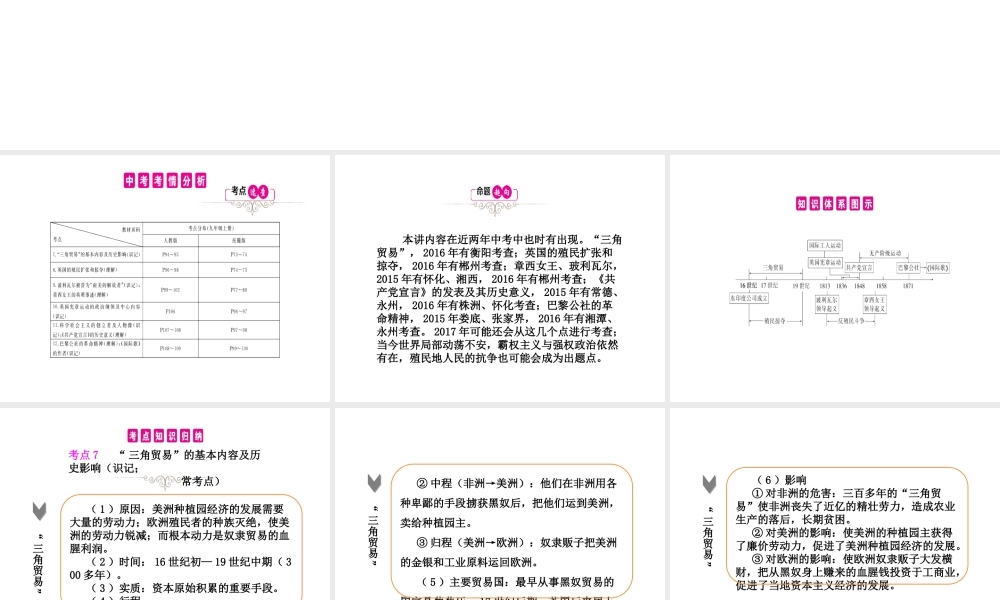 PK中考（湖南专用）中考历史总复习 第十六单元 殖民扩张与殖民地人民的抗争及无产阶级运动的兴起课件-人教版初中九年级全册历史课件